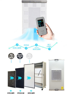 成都家用空气净化器,空气净化器,ffu净化器,